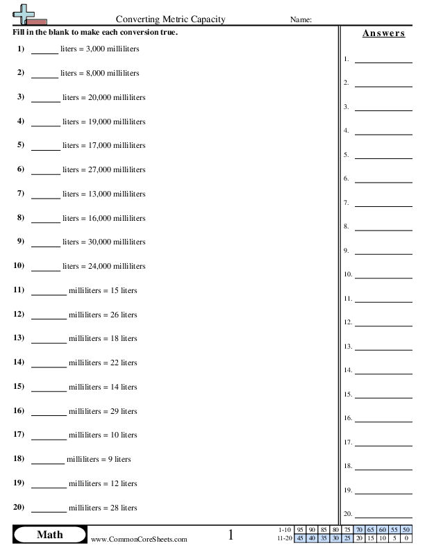 5.md.1 Worksheets - Converting Metric Capacity worksheet